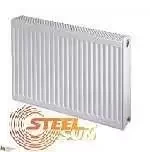 Стальной панельный радиатор STEELSUN Standart 22x500x1800